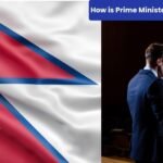 How is the Prime Minister of Nepal Elected