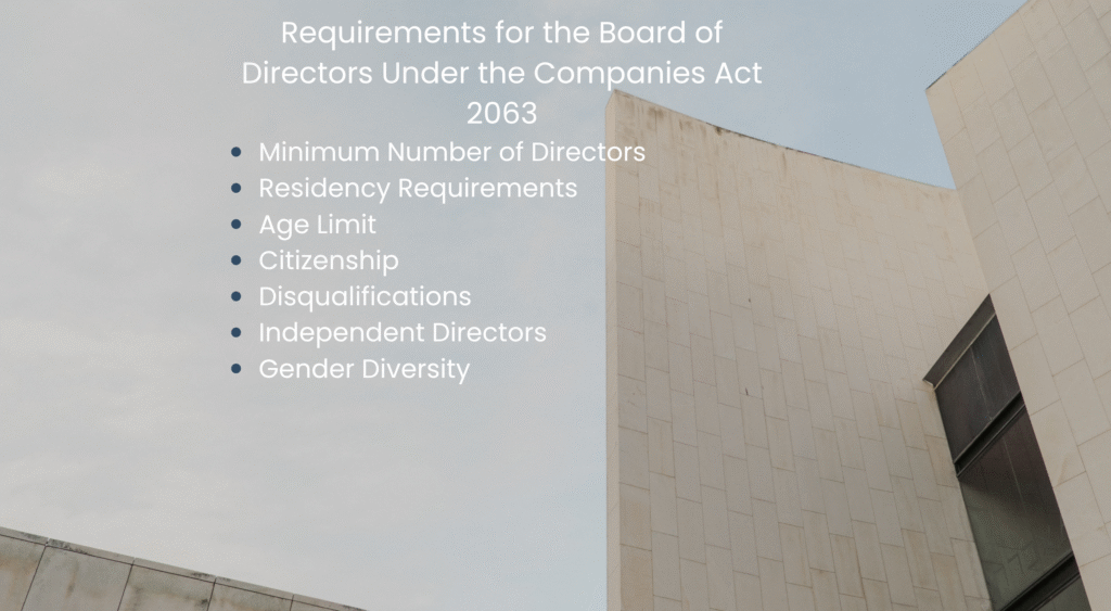 Requirements for the Board of Directors